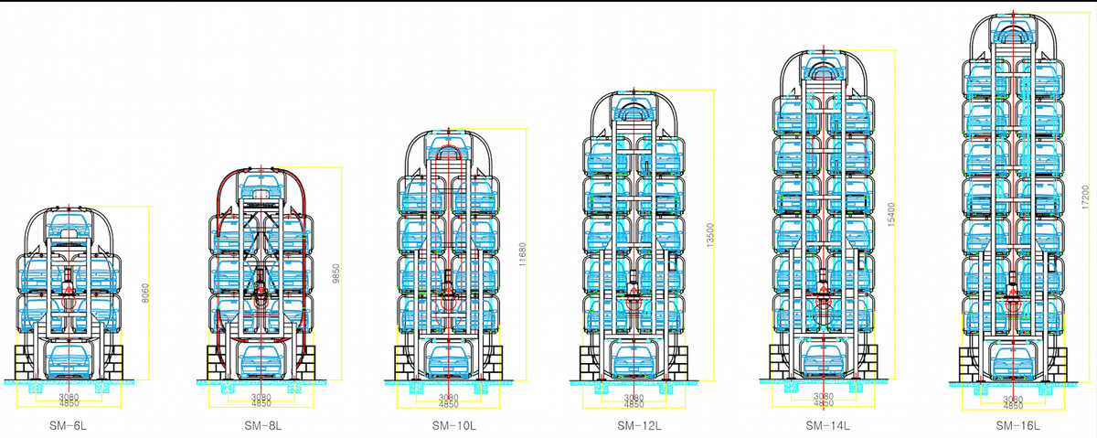 Smart Parking Construction, Construction Company, Smart Parking, Mechanical Parking, Rotary Parking, Smart Parking System, Automated Parking System, Geotextile, Contracting, Contractor