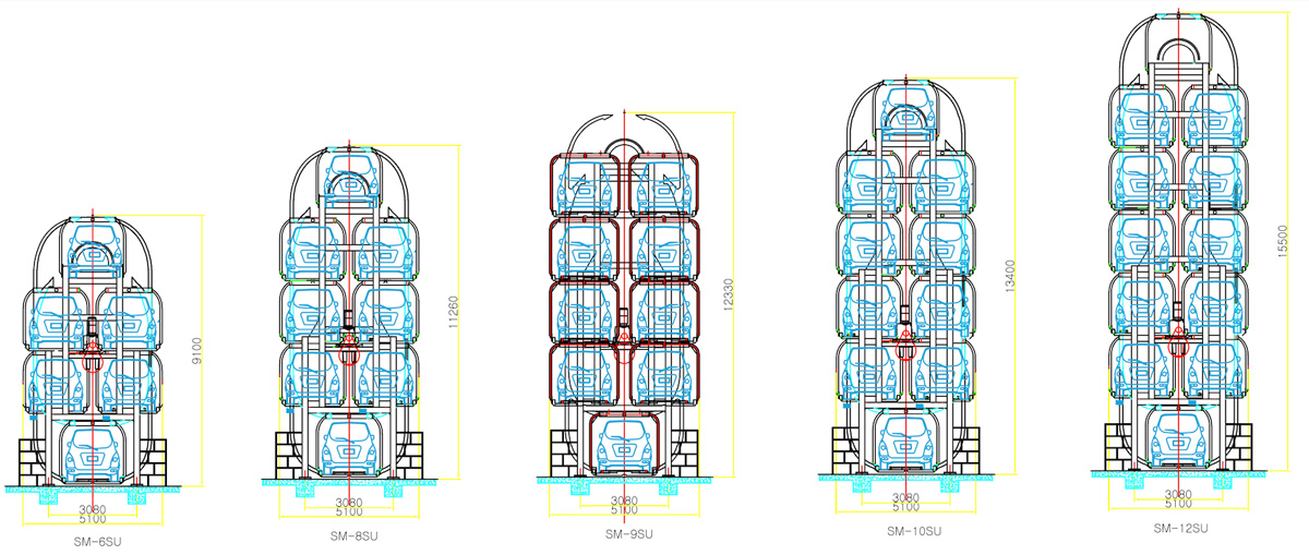 Smart Parking Construction, Construction Company, Smart Parking, Mechanical Parking, Rotary Parking, Smart Parking System, Automated Parking System, Geotextile, Contracting, Contractor