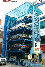 Smart Parking Smart Parking, Mechanical Parking, Automated Parking, Automated Parking System, Parking System